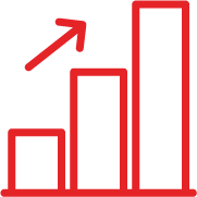 Retour sur investissement